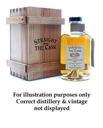Brora 1981 21 jaar oud Straight From Cask Signatory