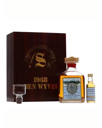 Ben Wyvis 1968 Mini 31 jaar oud Cask #686 Signatory